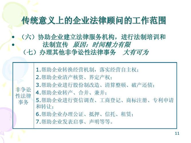 法律顾问业务基本技能-实习律师课程0602ppt