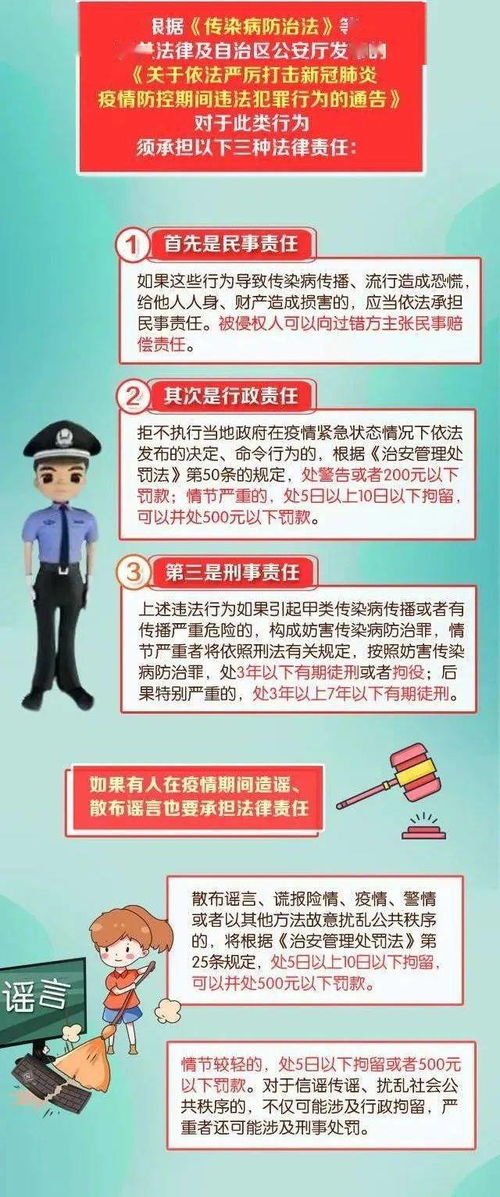 关于疫情防控 这些法律知识你应该知道